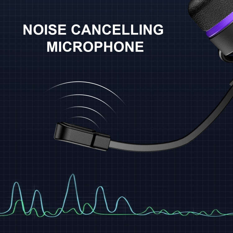 SADES MH601 3.5mm Plug Wire-controlled Noise Reduction E-sports Gaming Headset with Retractable M...