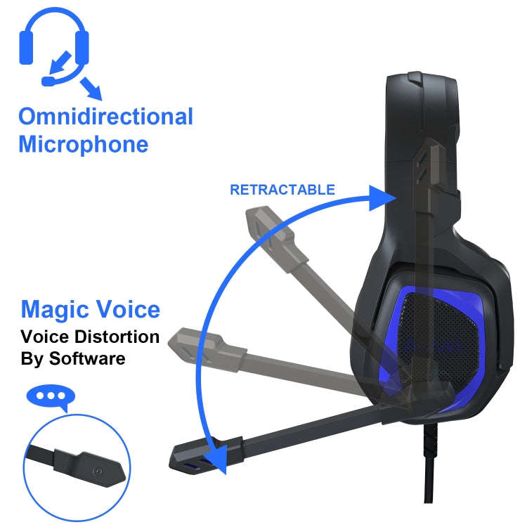 SADES MH602 3.5mm Plug Wire-controlled E-sports Gaming Headset with Retractable Microphone, Cable...