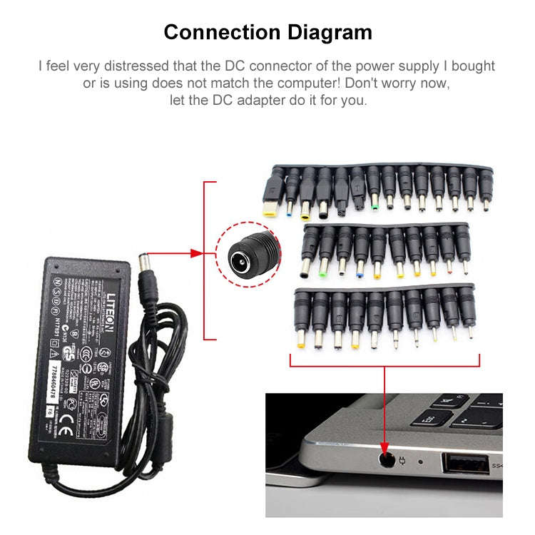 5.5x2.1mm Female to Multiple Male Interfaces 8 in 1 Power Adapters Set for HP / Sony / Acer / ASU...