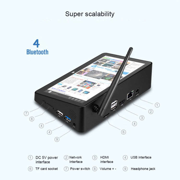 PiPo X8 Pro TV Box Style Mini PC, 4GB + 64GB, 7 inch Windows 10, Intel Celeron N4020 Dual Core, S...