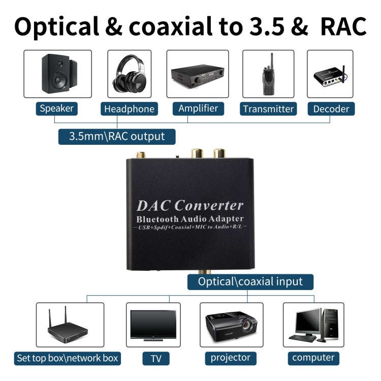 NK-Q8 Bluetooth Audio Adapter DAC Converter with Remote Control, EU Plug