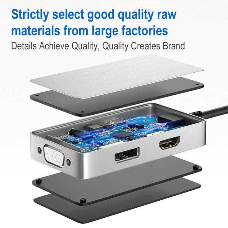 ULT-unite 5 in 1 USB-C / Type-C to 3.5mm Audio + VGA + DP + HDMI + PD Port Multifunctional HUB Ad...