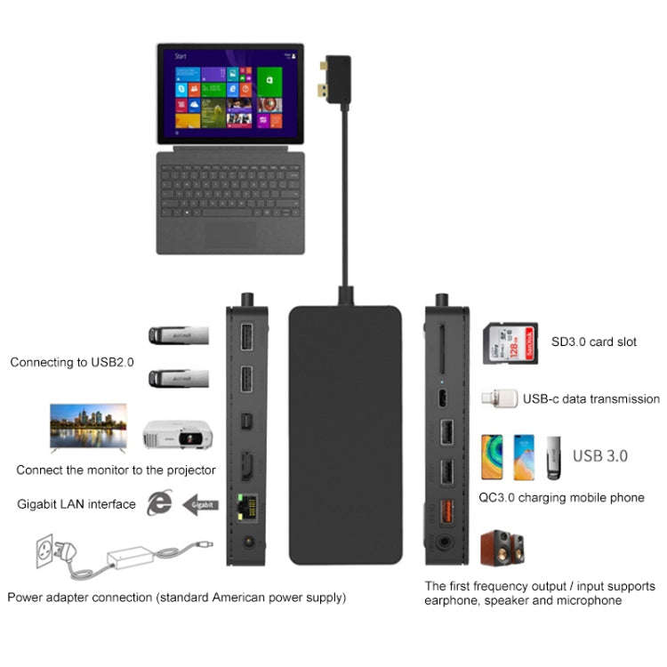 Onten OT-65002 12 in 1 Multifunctional Type-C + USB + RJ45 + HDMI Docking Station(Black)