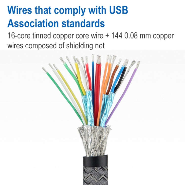 4K 60Hz USB-C / Type-C Male to Mini DisplayPort Female Adapter Cable