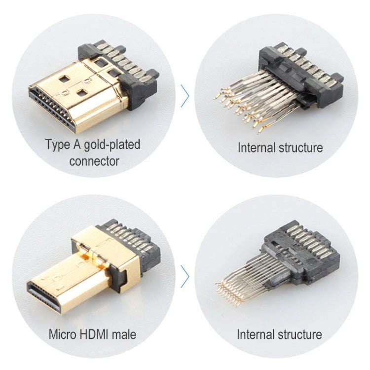 ULT-unite Gold-plated Head HDMI Male to Micro HDMI Male Nylon Braided Cable, Cable Length: 1.2m (...