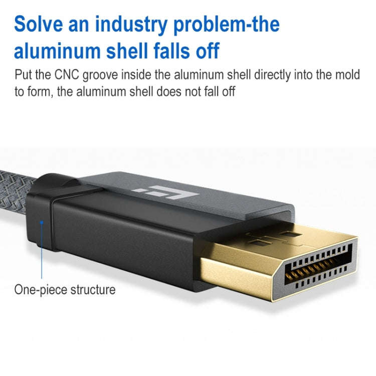 Mini DP1.4 8K 60Hz Male to Female DisplayPort Cable