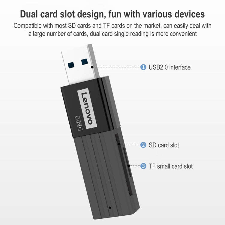 Original Lenovo D221 2 in 1 480Mbps USB 2.0 Card Reader (Black)