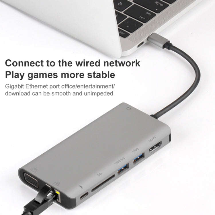 Onten 9591BD 8 in 1 USB-C / Type-C to PD USB-C / Type-C Charging + Gigabit Ethernet + Dual USB 3....