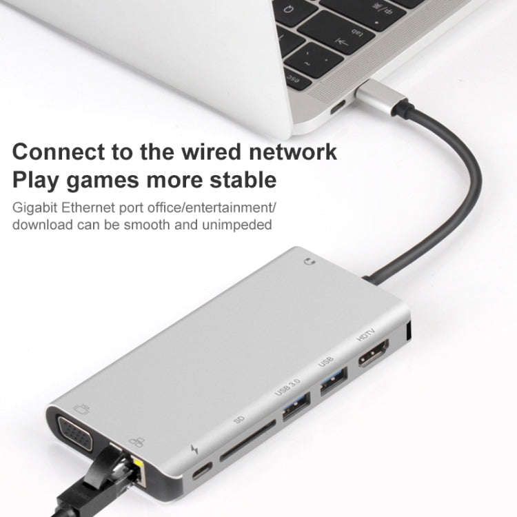 Onten 9591BD 8 in 1 USB-C / Type-C to PD USB-C / Type-C Charging + Gigabit Ethernet + Dual USB 3....