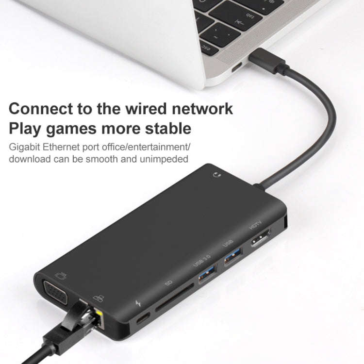 Onten 9591BD 8 in 1 USB-C / Type-C to PD USB-C / Type-C Charging + 100M Ethernet Port + Dual USB ...