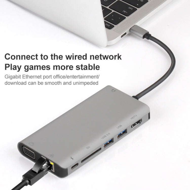 Onten 9591BD 8 in 1 USB-C / Type-C to PD USB-C / Type-C Charging + 100M Ethernet Port + Dual USB ...