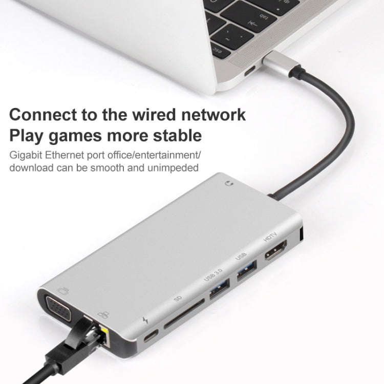 Onten 9591BD 8 in 1 USB-C / Type-C to PD USB-C / Type-C Charging + 100M Ethernet Port + Dual USB ...