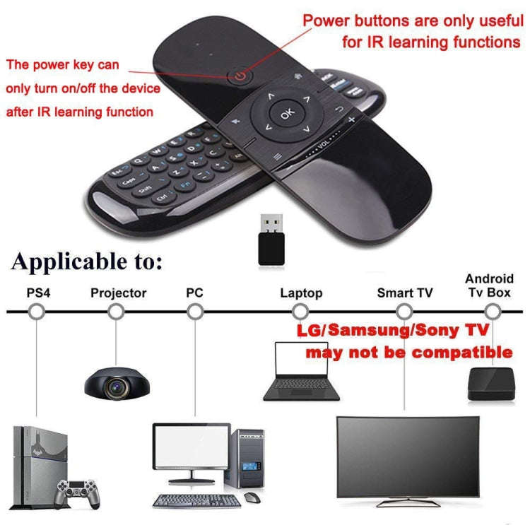 W1 Wireless QWERTY 57-Keys Keyboard 2.4G Air Mouse Remote Controller with LED Indicator for Andro...