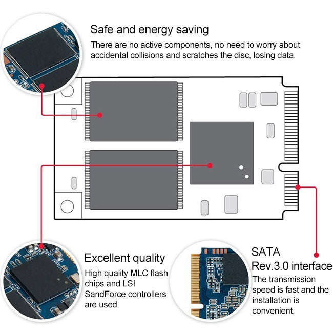 JingHai 1.8 inch mSATA Solid State Drive, Flash Architecture: MLC, Capacity: 512GB