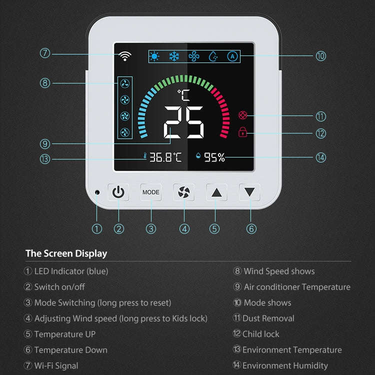 NEO NAS-RT01W WiFi Smart Color Screen Infrared Air Conditioner Controller Thermostat(White)