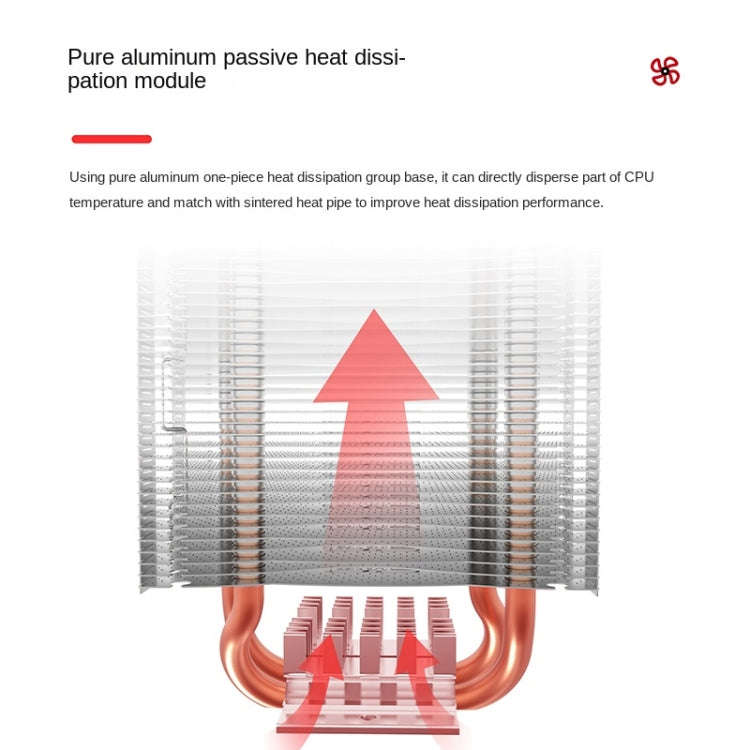 Red Sea Mini Computer CPU Mute Radiator