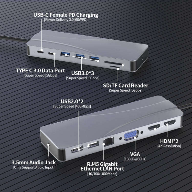 Rocketek HC452 Type-C to 100M RJ45 + HDMI+VGA 14 in 1 HUB Adapter