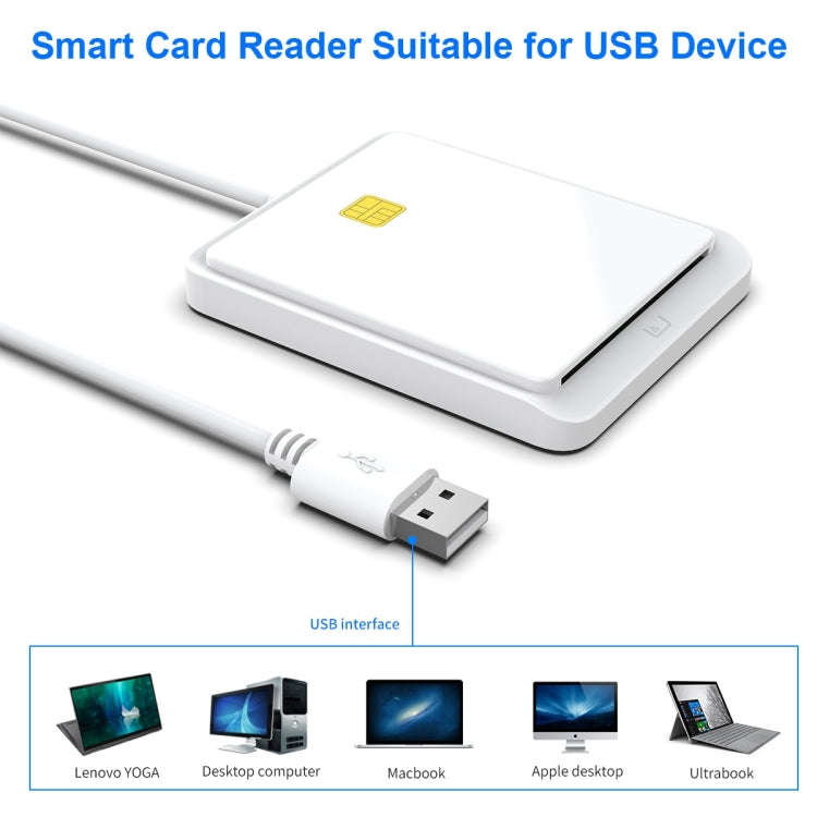 Rocketek CR317 USB 2.0 SIM  / ID / CAC Smart Card 2 in 1 Card Reader (White)