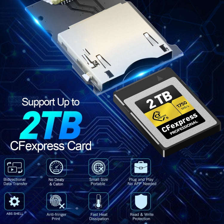 Rocketek CR315 USB3.1 Gen2 Type-C CFexpress Type B Card Reader(Black)