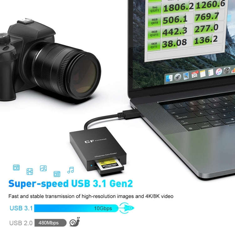 Rocketek CR315 USB3.1 Gen2 Type-C CFexpress Type B Card Reader(Black)