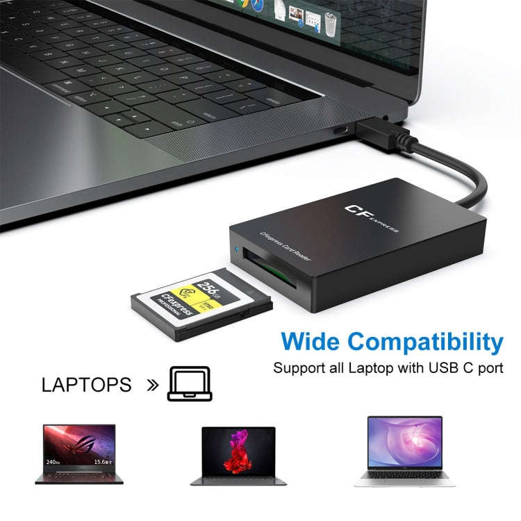 Rocketek CR315 USB3.1 Gen2 Type-C CFexpress Type B Card Reader(Black)