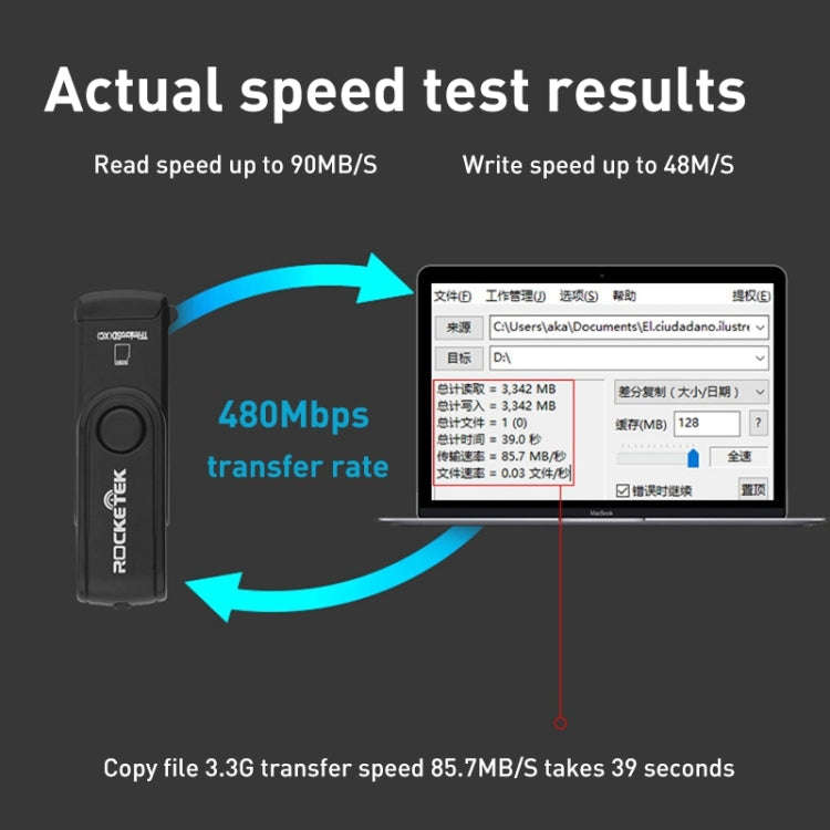 Rocketek CR5 USB3.0 Multi-function SD / TF Card Reader