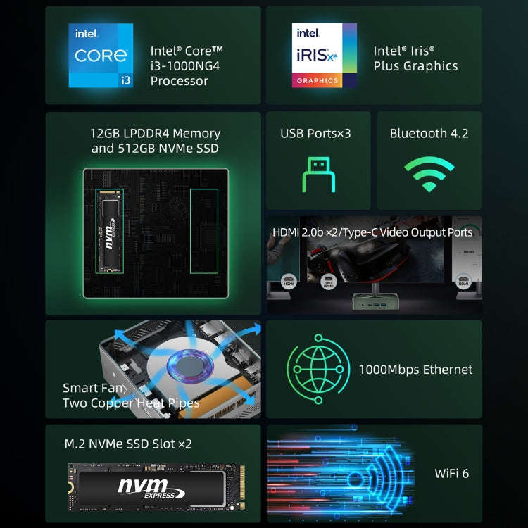 BMAX B6 Plus Windows 11 Mini PC, 12GB+512GB, Intel Core i3-1000NG4, Support HDMI / RJ45, US Plug