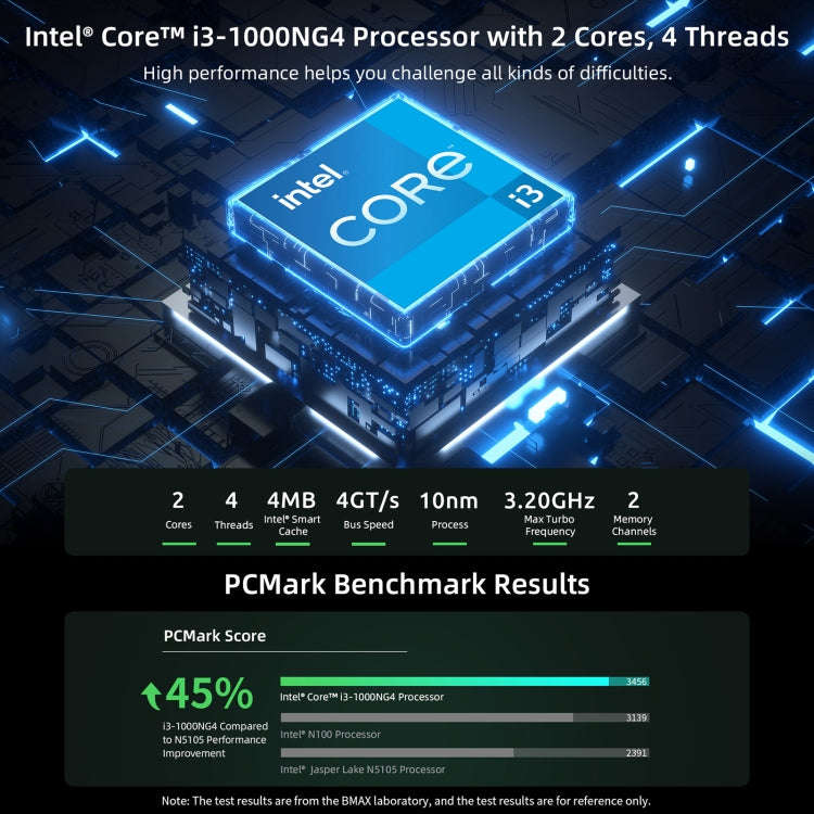 BMAX B6 Plus Windows 11 Mini PC, 12GB+512GB, Intel Core i3-1000NG4, Support HDMI / RJ45, US Plug