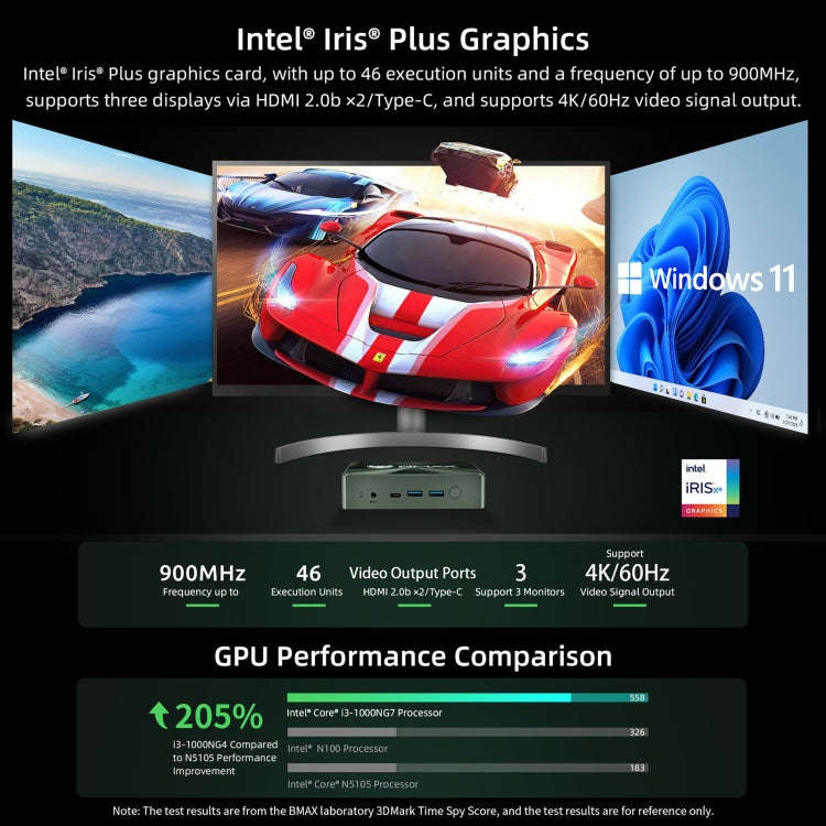 BMAX B6 Plus Windows 11 Mini PC, 12GB+512GB, Intel Core i3-1000NG4, Support HDMI / RJ45, US Plug