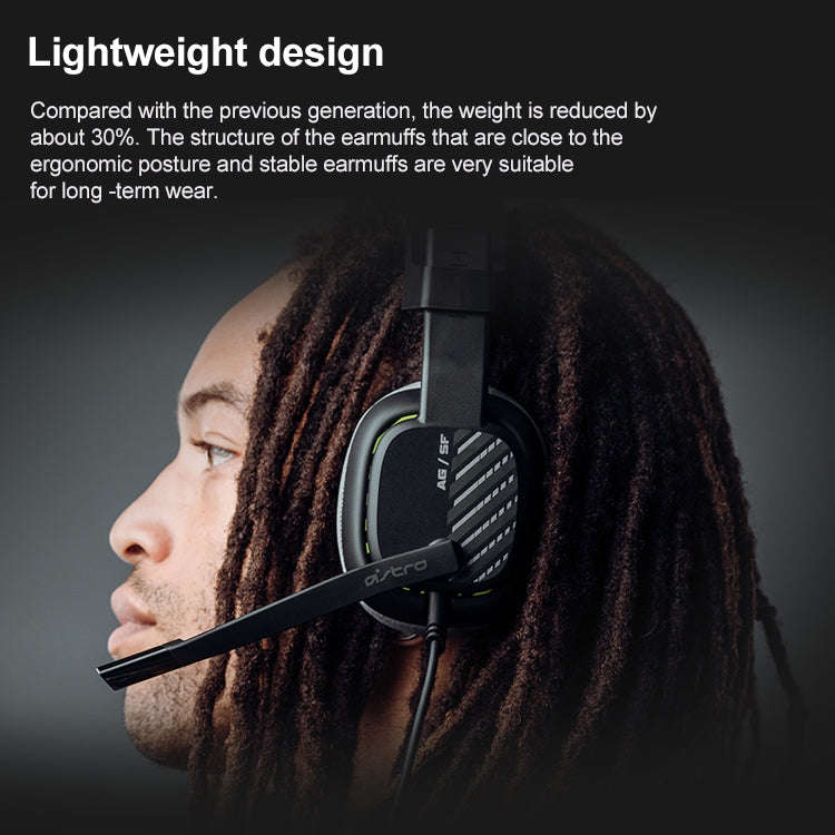 Logitech Astro A10 Gen 2 Wired Headset Over-ear Gaming Headphones (Black)