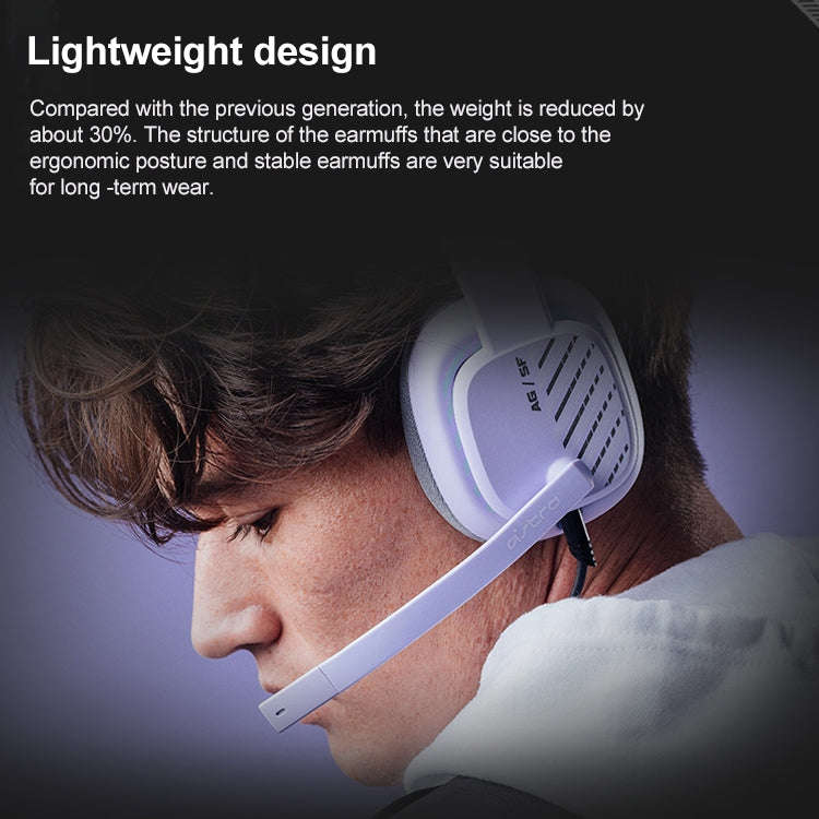 Logitech Astro A10 Gen 2 Wired Headset Over-ear Gaming Headphones (Purple)