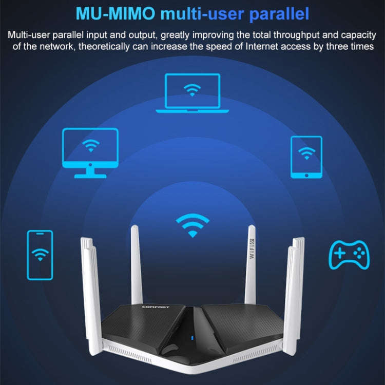 Wireless Routers, COMFAST CF-WR633AX 1800Mbps WiFi6 Dual Band Gigabit Router