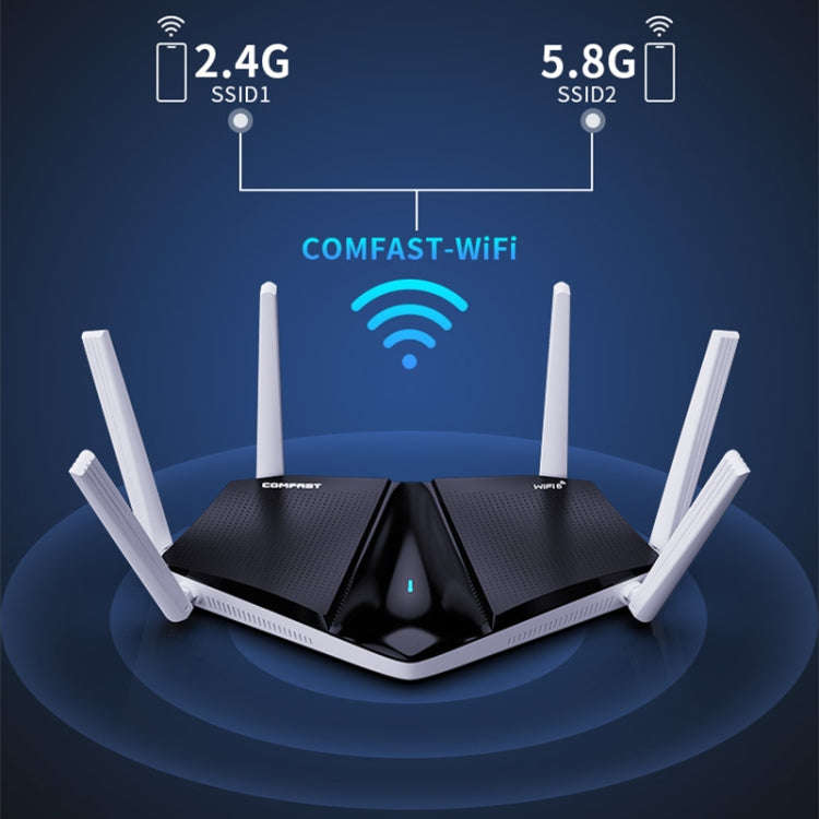 Wireless Routers, COMFAST CF-WR633AX 1800Mbps WiFi6 Dual Band Gigabit Router