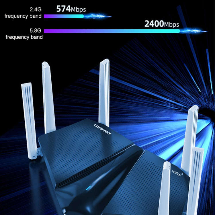 Wireless Routers, COMFAST CF-WR633AX 1800Mbps WiFi6 Dual Band Gigabit Router