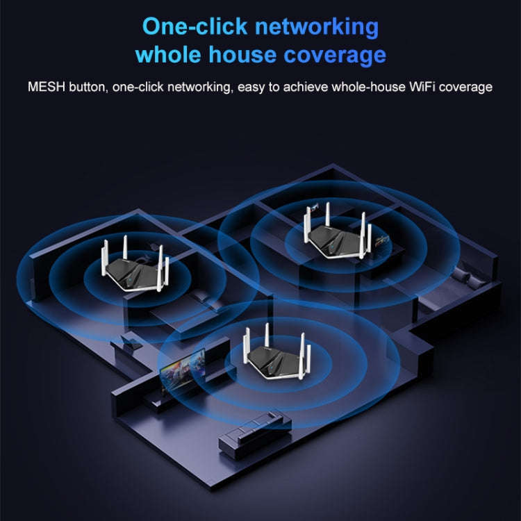 Wireless Routers, COMFAST CF-WR633AX 1800Mbps WiFi6 Dual Band Gigabit Router
