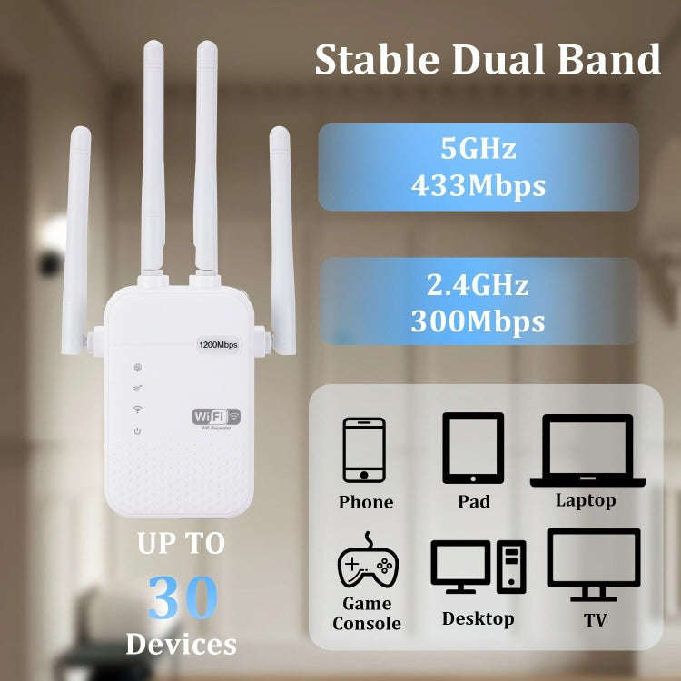 ZX-R08 1200Mbps 2.4G/5G Dual-Band WiFi Repeater Signal Amplifier, US Plug