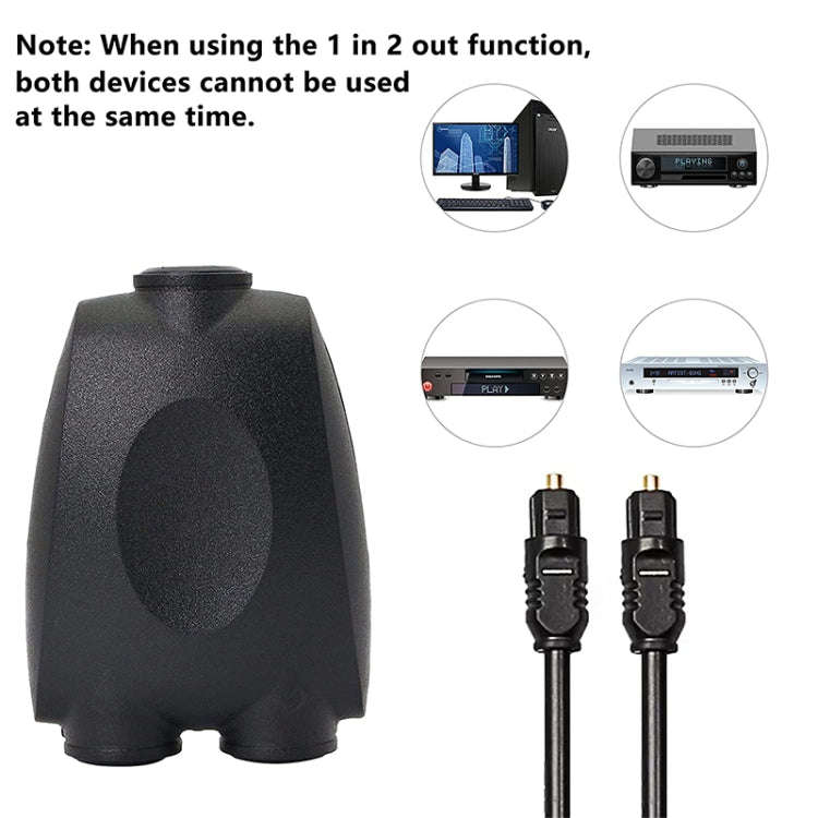 QHG03 Spdif Square Opening 1 In 2 Out Switch/Splitter with IR Remote(Black)