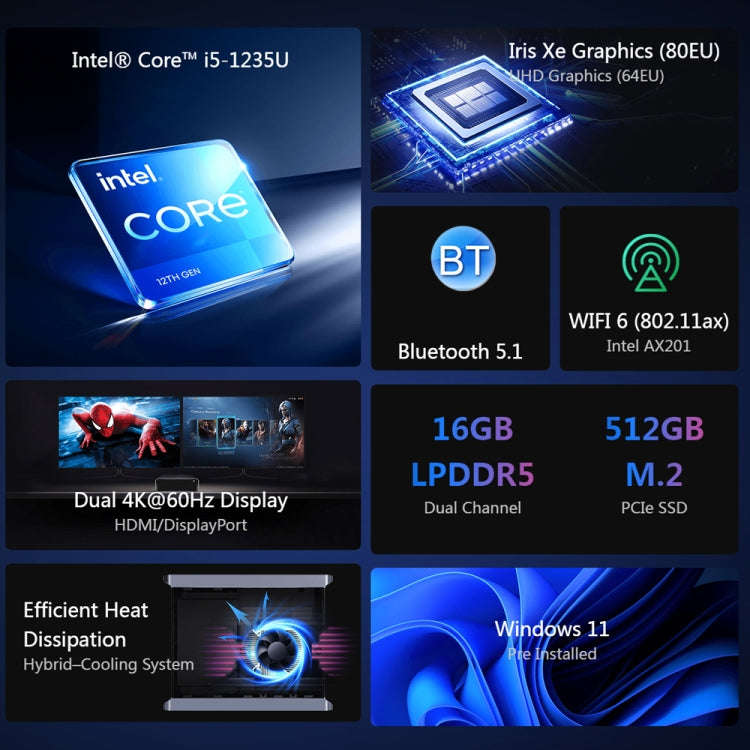 CHUWI CoreBox i5 Mini PC, 16GB+512GB Win11 System Intel Core i5-12450H Deca Core up to 4.4GHz, Su...