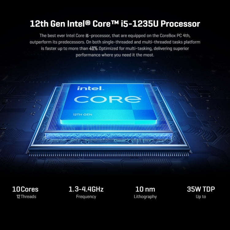CHUWI CoreBox i5 Mini PC, 16GB+512GB Win11 System Intel Core i5-12450H Deca Core up to 4.4GHz, Su...