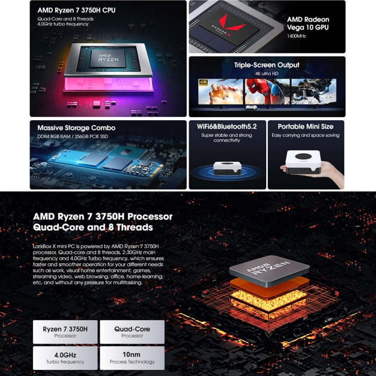CHIWI LarkBox X Mini PC, Windows 10, AMD Ryzen 7 N150 Quad Core up to 4.0 GHz, 12GB+512GB, Suppor...