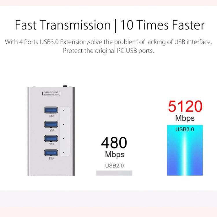 ORICO A3H4 Aluminum High Speed 4 Ports USB 3.0 HUB with 12V/2.5A Power Supply for Laptops(Silver)