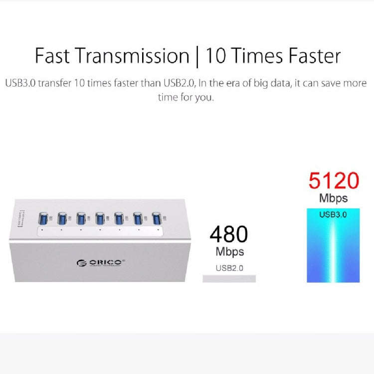 ORICO A3H7 Aluminum High Speed 7 Ports USB 3.0 HUB with 12V/2.5A Power Supply for Laptops(Silver)