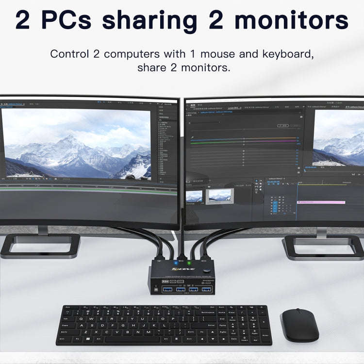 KC-KVM202AS 4K 60HZ USB3.0 HDMI Dual Display KVM Switcher Support EDID Analog Lock Screen