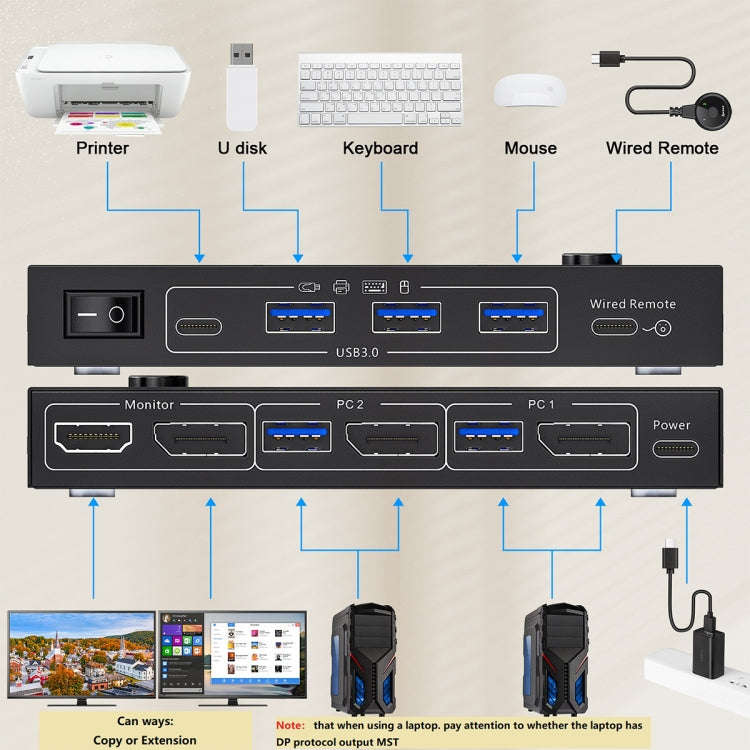 KC-KVM212DH 4K 60HZ USB3.0 DP Dual Display KVM Switcher with MST Dual Screen Extension Replication