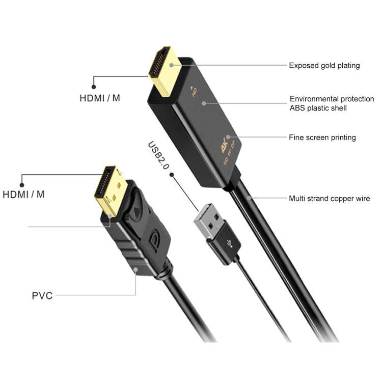 Onten H147 HDMI Male + USB 2.0 Male to DisplayPort Male Adapter Cable, Length1.8m