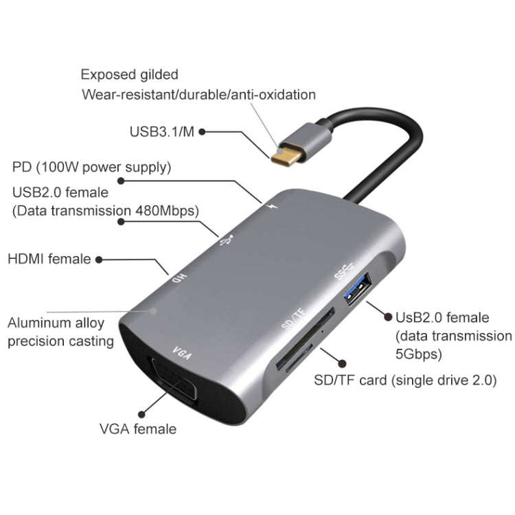 V217E 7 In 1 Type C / USB-C to PD + HDMI + VGA + USB3.0 + UB2.0 + SD / TF Multi-function Type-C /...