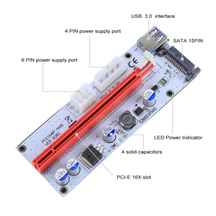 PCE164P-N06 VER008S USB 3.0 PCI-E Express 1x to 16x PCI-E Extender Riser Card Adapter 15 Pin SATA...