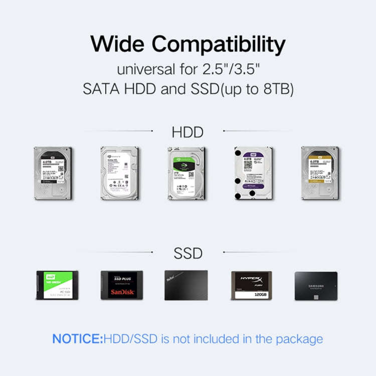 UGREEN US222 HDD Enclosure 2.5 / 3.5 inch SATA to USB 3.0 SSD Adapter Hard Disk Drive Box Externa...