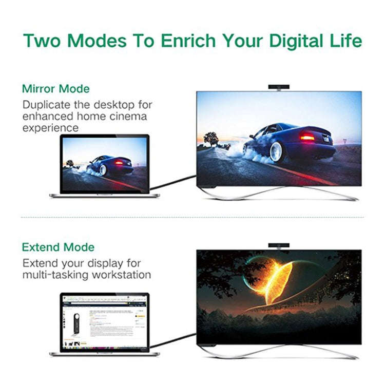 UGREEN MM119 1080P Full HD VGA to DVI (24+1) Male to Female Adapter Cable for Computer, PC, Lapto...