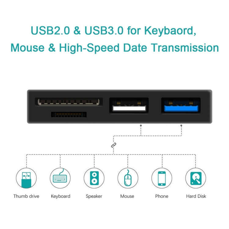 ROCKETEK RT-SGO727 USB 3.0 + USB 2.0 + Micro USB Interface Hub for Microsoft Surface Go, with 2 T...